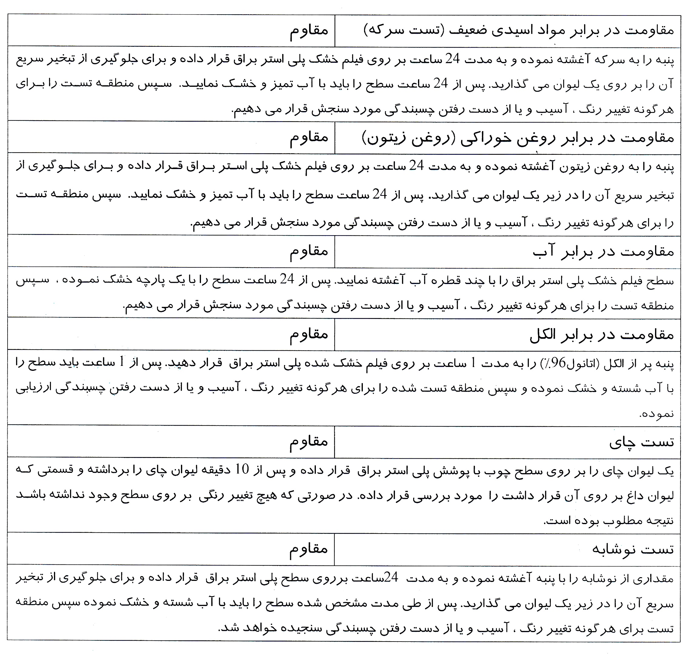 قیمت پلی استر تاباشیمی نماینده تاباشیمی خرید پلی استر ایستاده تهران