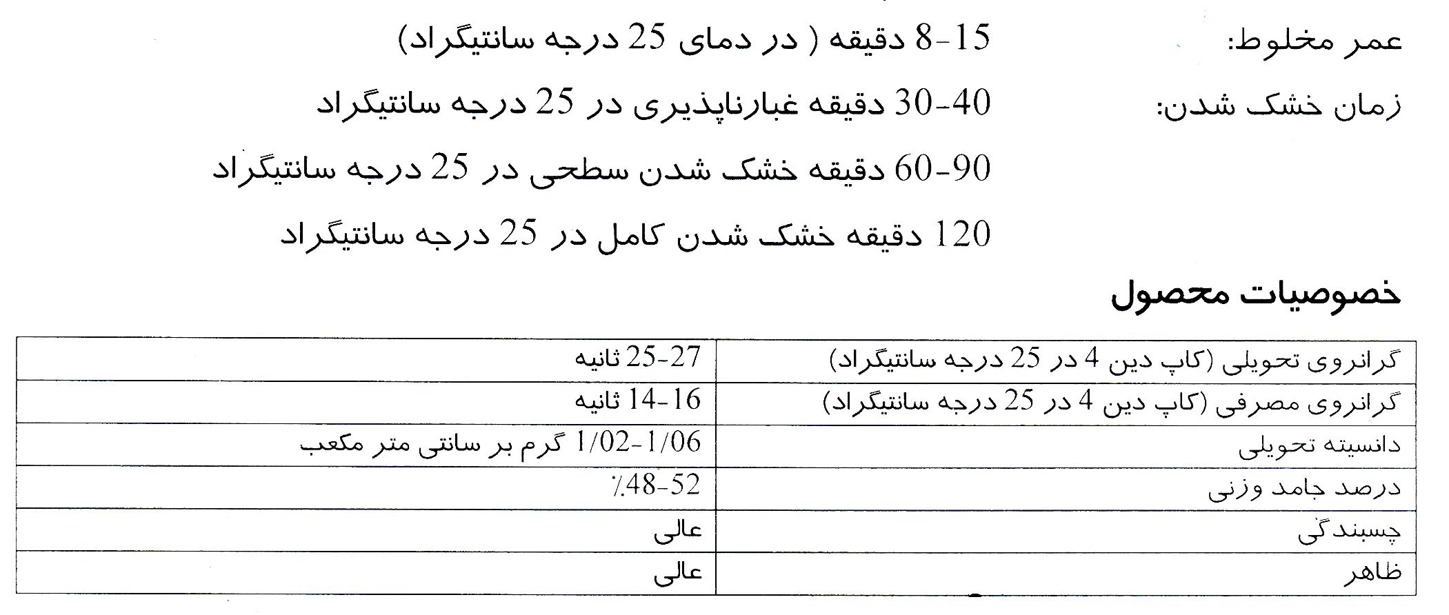 خرید پلی استر ایستاده براق تاباشیمی